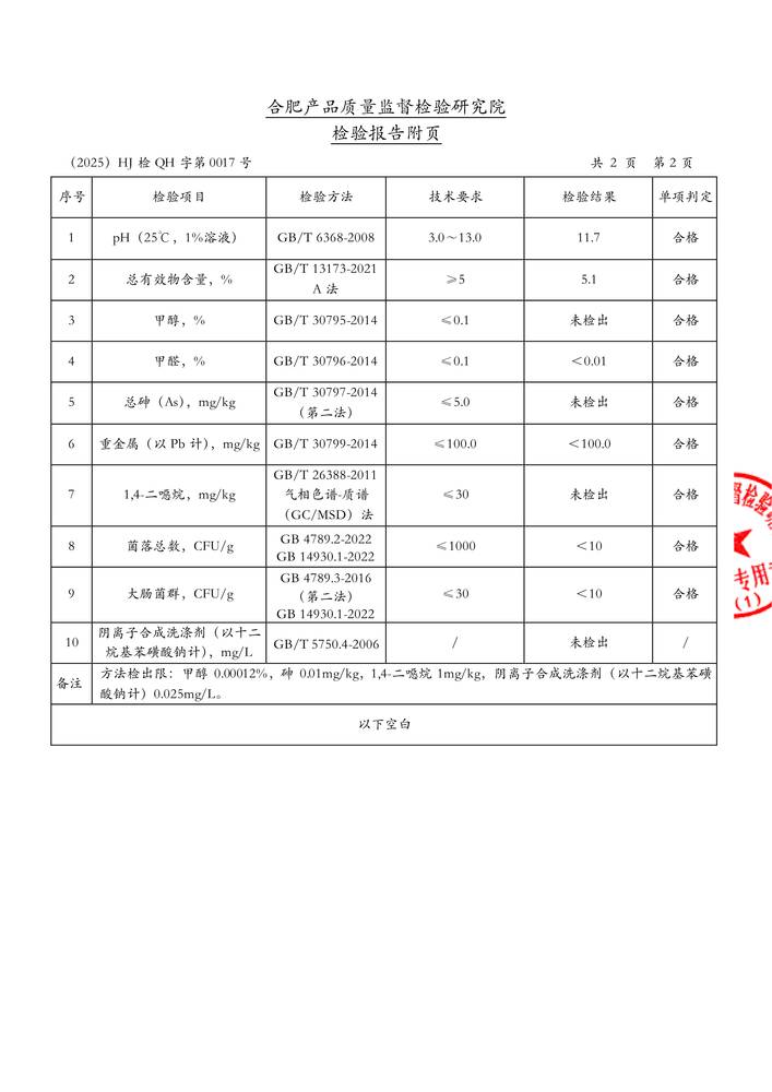 檢驗報（bào）告-機用洗（xǐ）滌劑